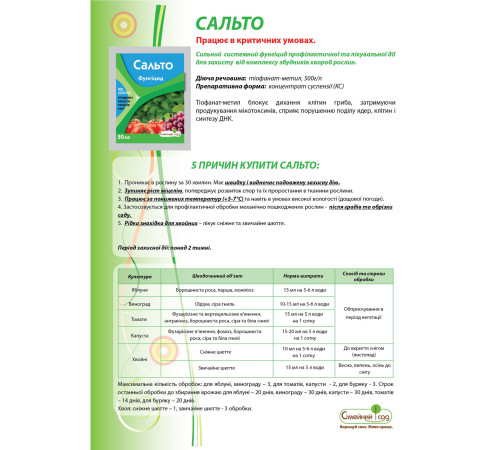 СІМЕЙНИЙ САД Фунгіцид Сальто 30мл на /40шт